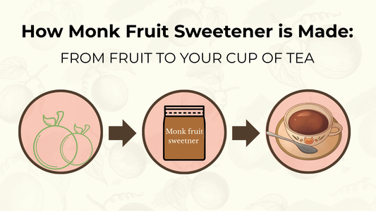 How monk fruit sweetener is made: From Fruit to Your Cup of Tea