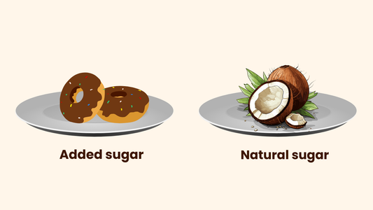 Natural Sugar vs Added Sugar: What Your Body Sees